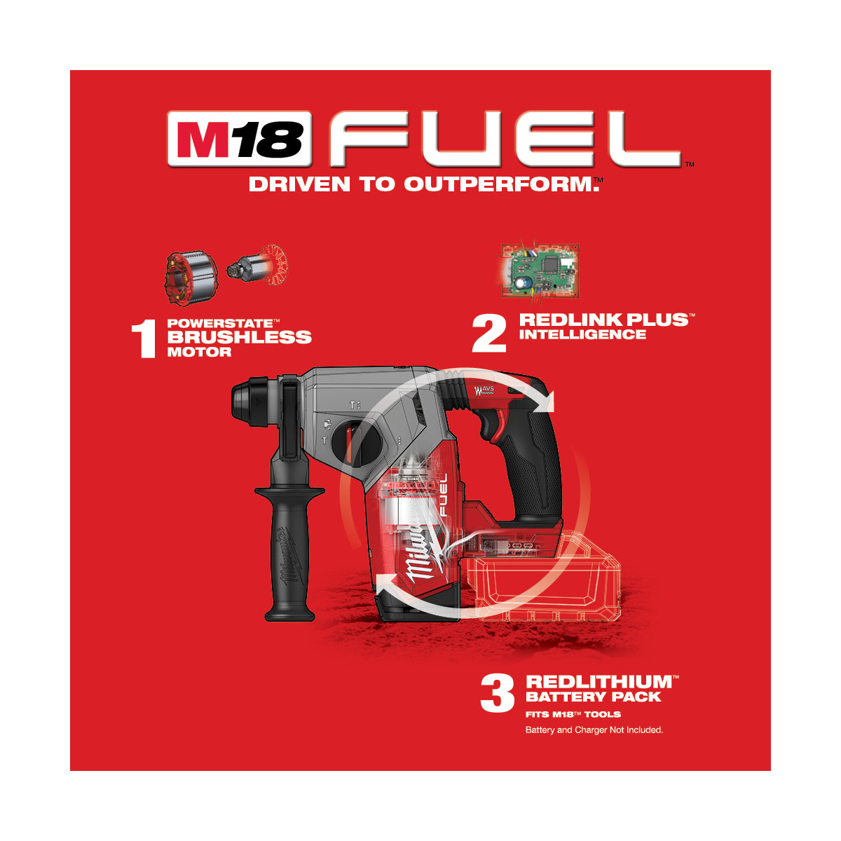 Milwaukee M18 FUEL 1 Inch SDS Plus Rotary Hammer from Columbia Safety